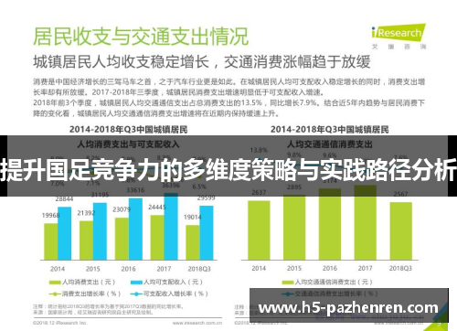 提升国足竞争力的多维度策略与实践路径分析