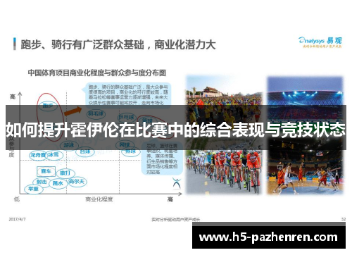 如何提升霍伊伦在比赛中的综合表现与竞技状态