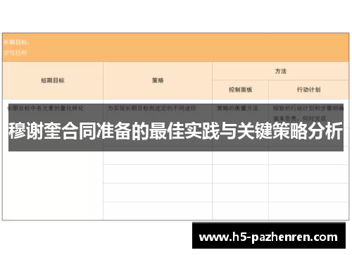 穆谢奎合同准备的最佳实践与关键策略分析