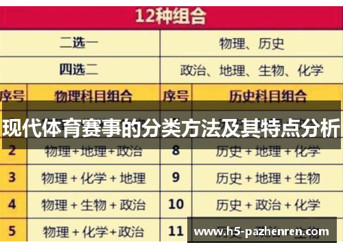 现代体育赛事的分类方法及其特点分析