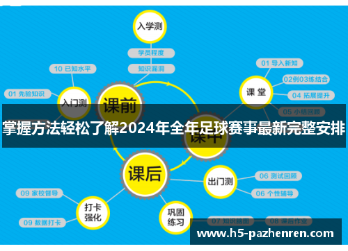 掌握方法轻松了解2024年全年足球赛事最新完整安排