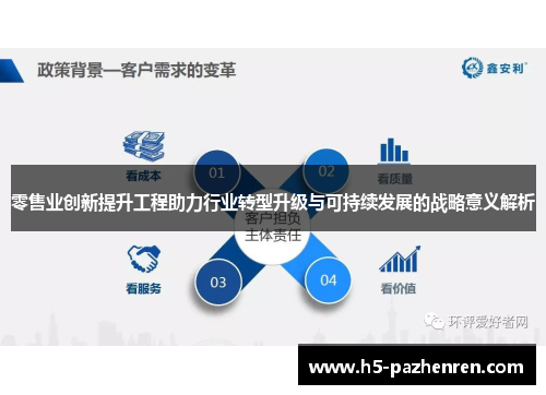 零售业创新提升工程助力行业转型升级与可持续发展的战略意义解析