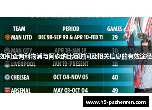 如何查询利物浦与阿森纳比赛时间及相关信息的有效途径 如何查询利物浦与阿森纳比赛时间及相关信息的有效途径
