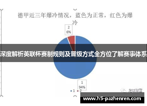 深度解析英联杯赛制规则及晋级方式全方位了解赛事体系 深度解析英联杯赛制规则及晋级方式全方位了解赛事体系