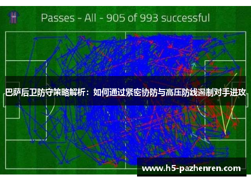 巴萨后卫防守策略解析:如何通过紧密协防与高压防线遏制对手进攻 巴萨后卫防守策略解析:如何通过紧密协防与高压防线遏制对手进攻