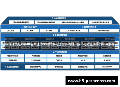 年轻球员在训练中应关注的关键要素与注意事项提升技巧与防止伤害的综合指导
