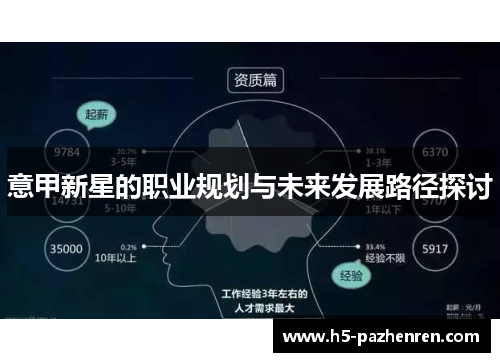 意甲新星的职业规划与未来发展路径探讨