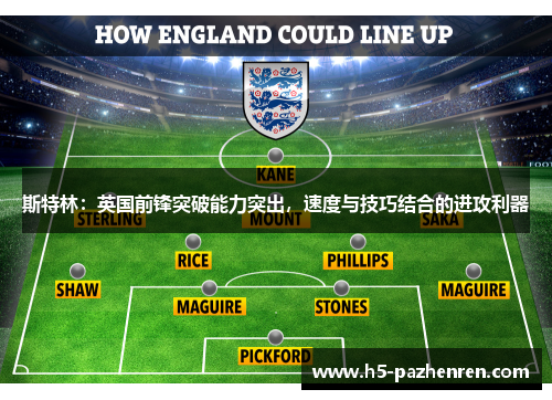 斯特林：英国前锋突破能力突出，速度与技巧结合的进攻利器