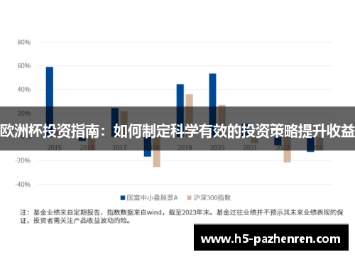 欧洲杯投资指南：如何制定科学有效的投资策略提升收益