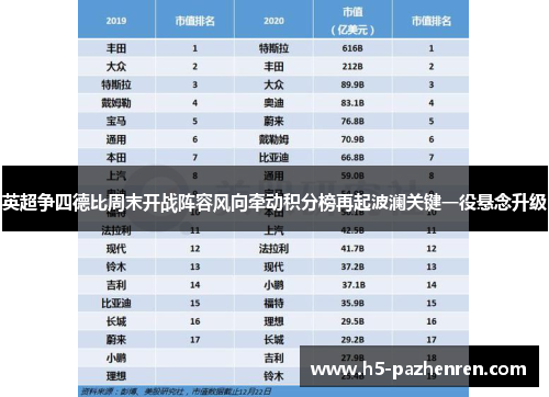 英超争四德比周末开战阵容风向牵动积分榜再起波澜关键一役悬念升级