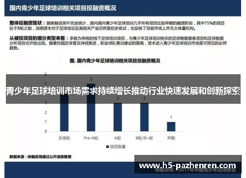 青少年足球培训市场需求持续增长推动行业快速发展和创新探索