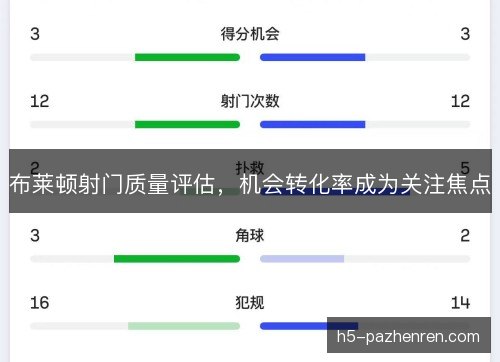布莱顿射门质量评估,机会转化率成为关注焦点 布莱顿射门质量评估,机会转化率成为关注焦点