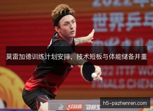 莫雷加德训练计划安排,技术短板与体能储备并重 莫雷加德训练计划安排,技术短板与体能储备并重